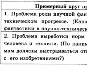 Материалы для подготовки к ЕГЭ по русскому языку