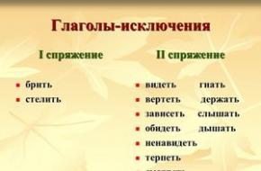 Изучение частей речи: как определить спряжение глагола в русском языке